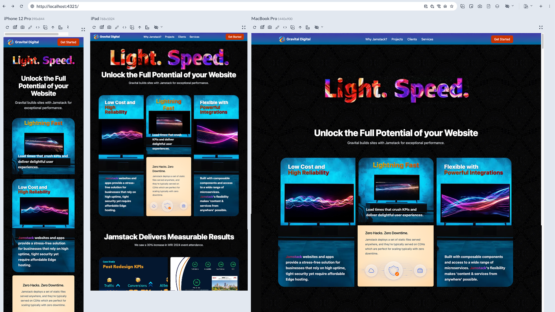 A picture of different screen resolutions to show how the site is responsive.