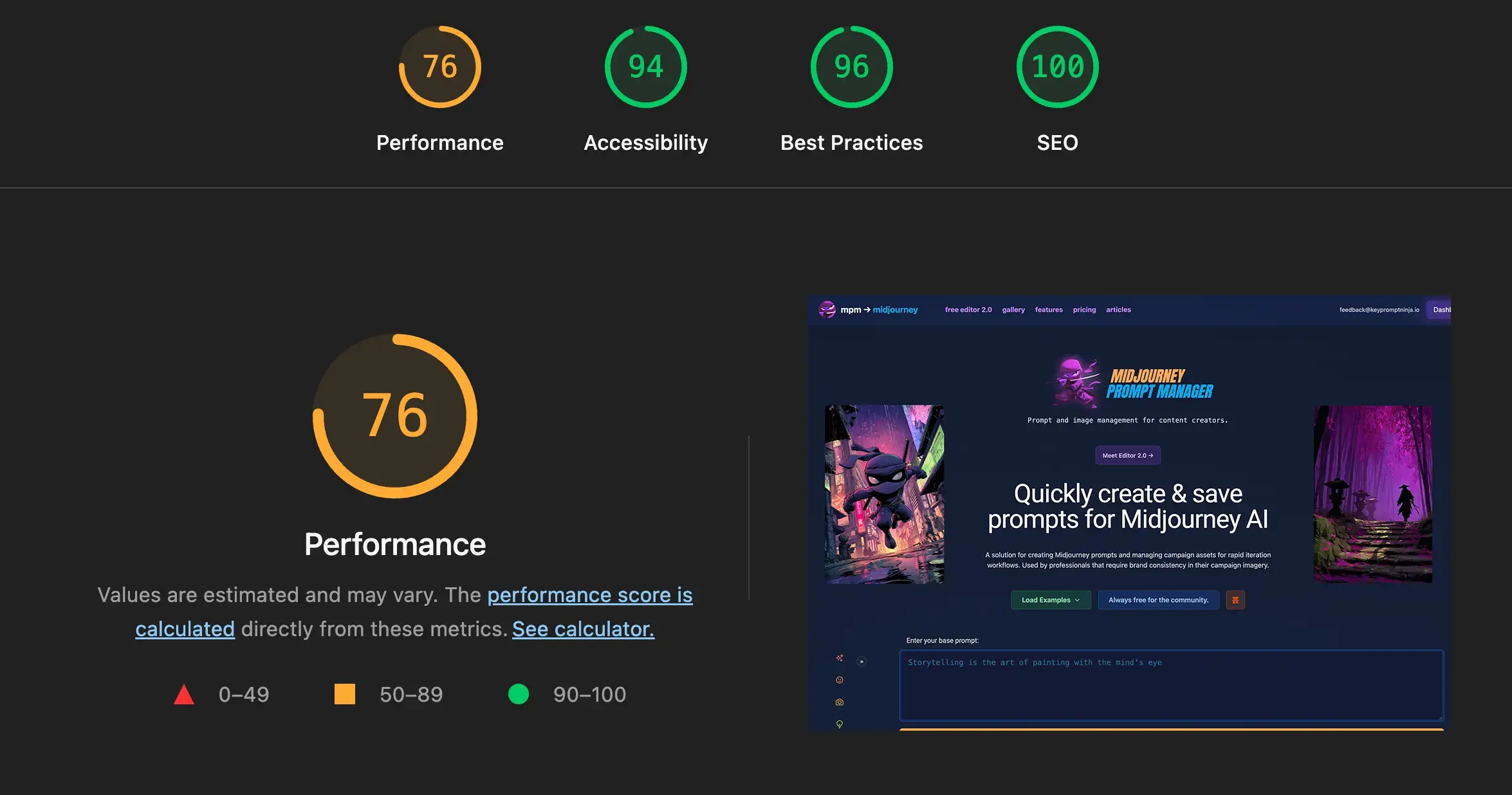 Lighthouse performance scores showing 76/94/96/100 across Performance, Accessibility, Best Practices, and SEO