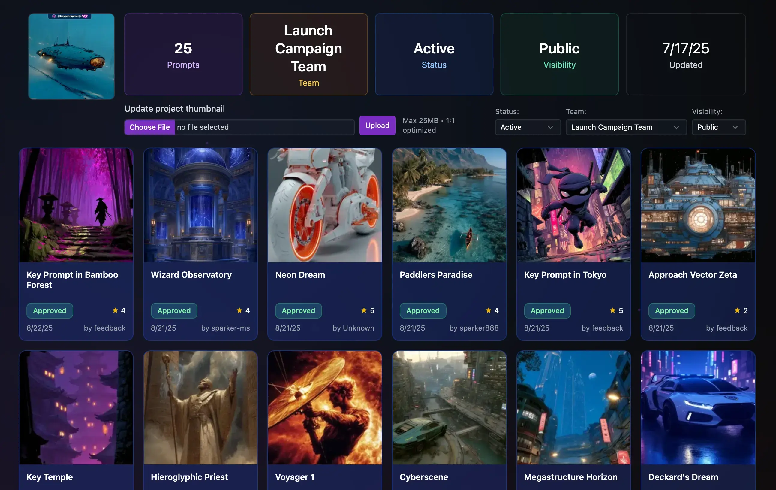 Team collaboration dashboard showing shared projects and activity tracking